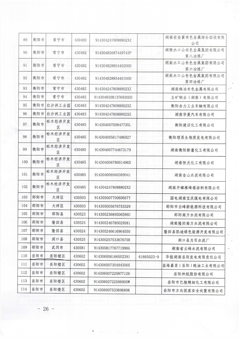 新利官方网站_新利(中国)股份有限公司省2019重点排污单位名录7