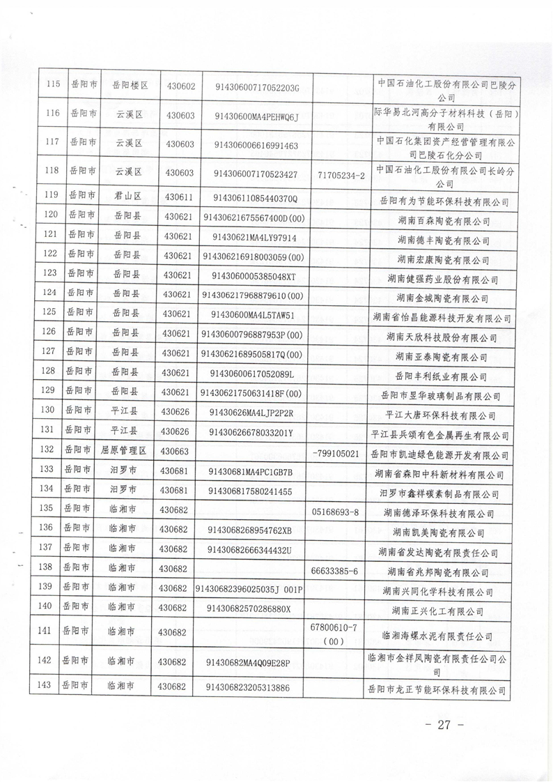 新利官方网站_新利(中国)股份有限公司省2019重点排污单位名录8